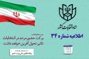 مهلت رای گیری تا ساعت 22 برابر اطلاعیه 34وزارت کشور تمدید شد