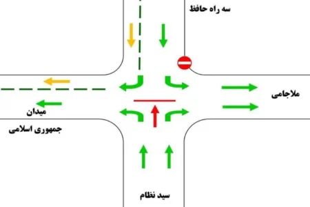 قابل توجه رانندگان تغییر جهت مسیر خیابان امام شافعی مهاباد