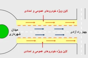 اجرای طرح ترافیکی در دو طرف خیابان جمهوری اسلامی مهاباد