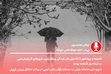 در شبانه روز گذشته اشنویه و پیرانشهر پربارش‌ترین شهرهای آذربایجان‌غربی