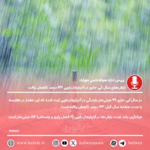 کاهش 43 درصدی بارش های سال آبی در آذربایجان غربی