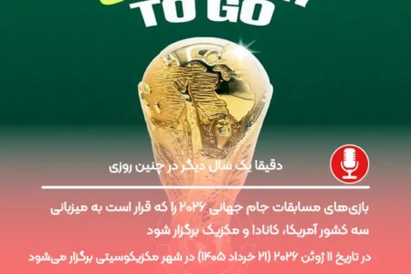 بازی‌ های جام جهانی ۲۰۲۶