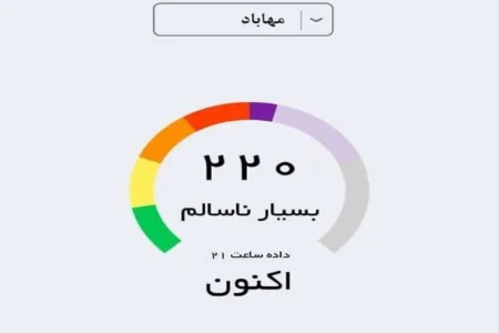 تعطیلی مقطع تحصیلی ابتدایی در مهاباد به علت آلودگی هوا