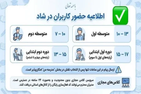اعلام نحوه فعالیت و ساعت حضور مدارس مهاباد